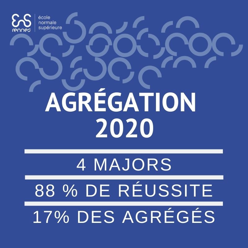 Agr&eacute;gation 2020