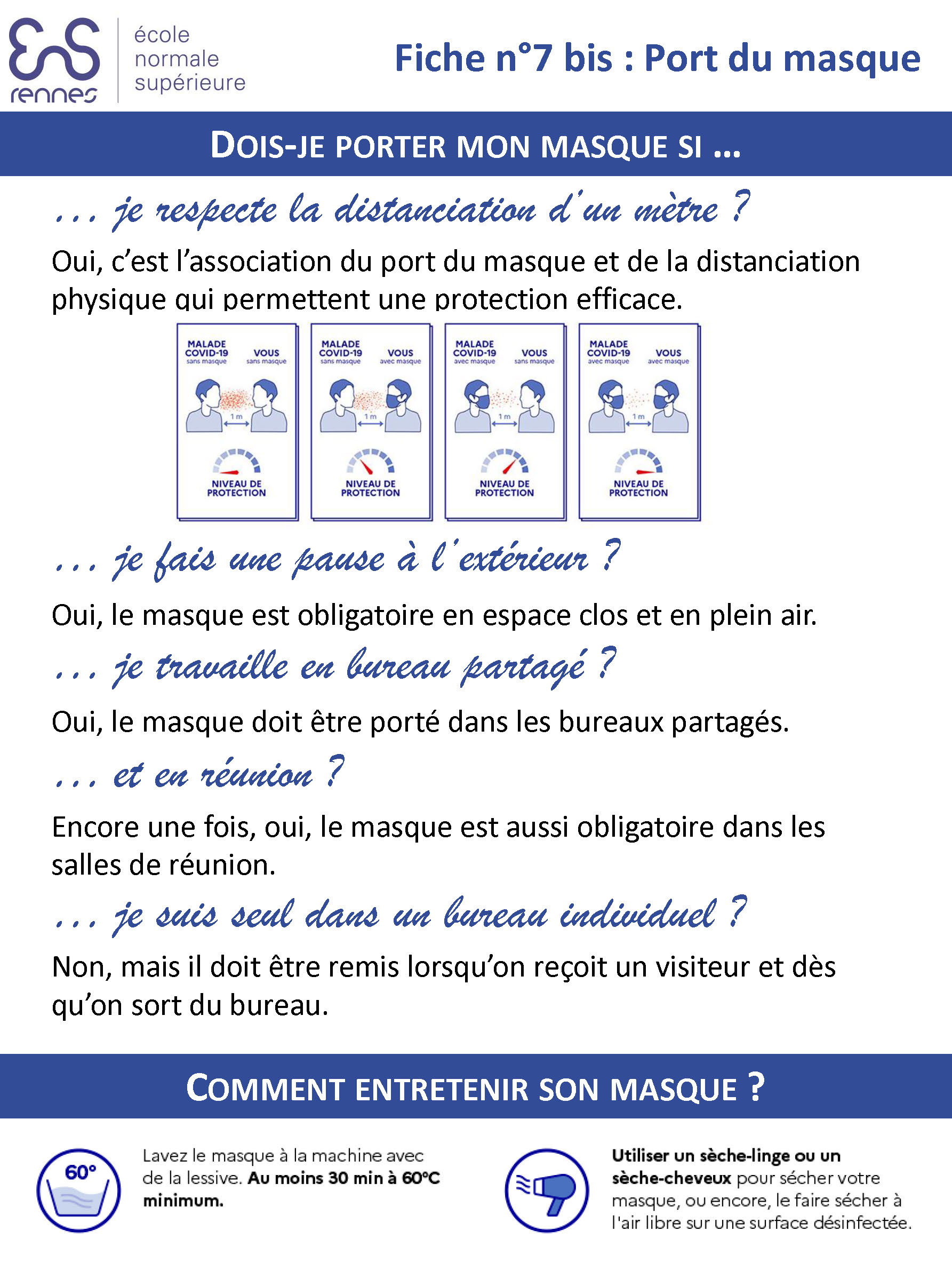Fiche n°7 bis : Port du masque